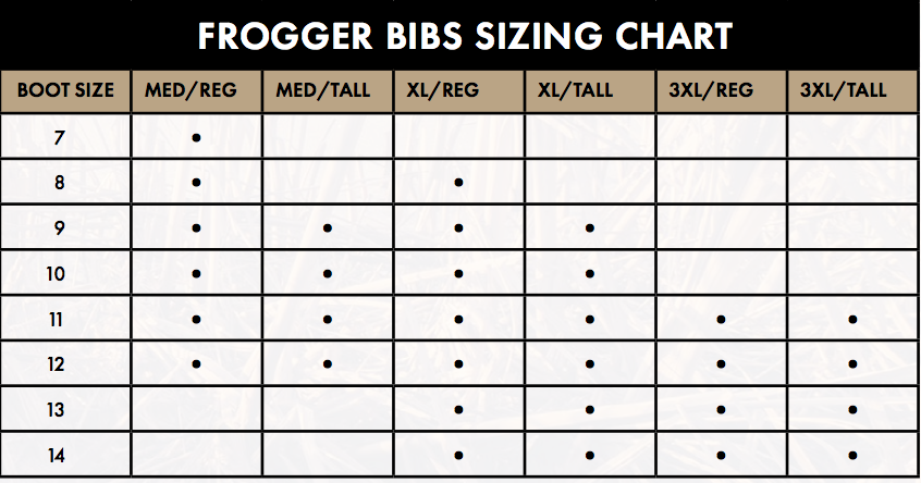 Dan's Frogger Bibs (Chest Wader)